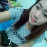 ชาคริต วงละคร