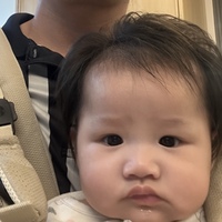 Sanyalak Chiewsangaun